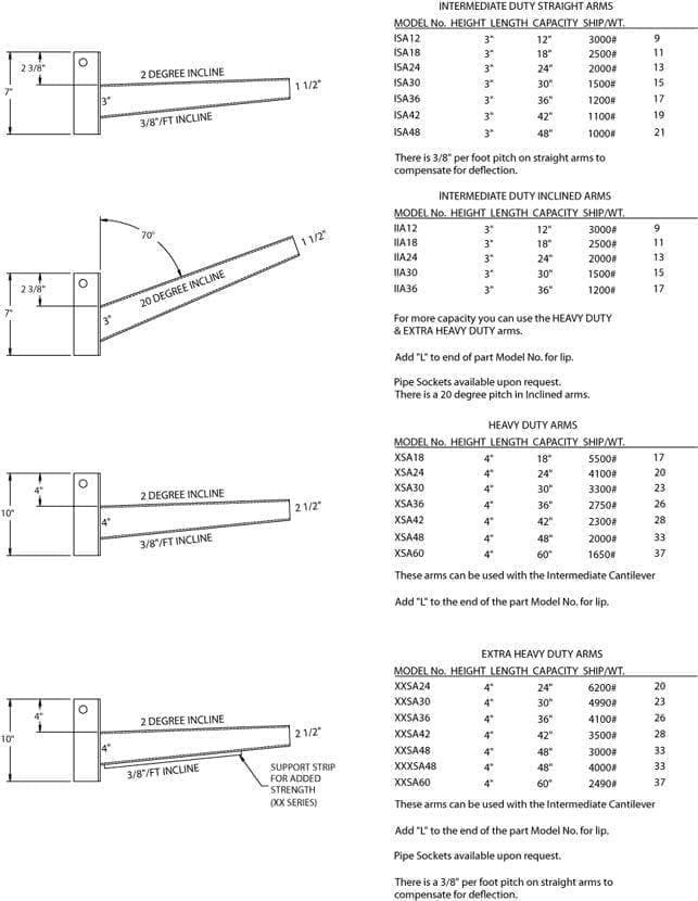 cantilever-rack-intermediate