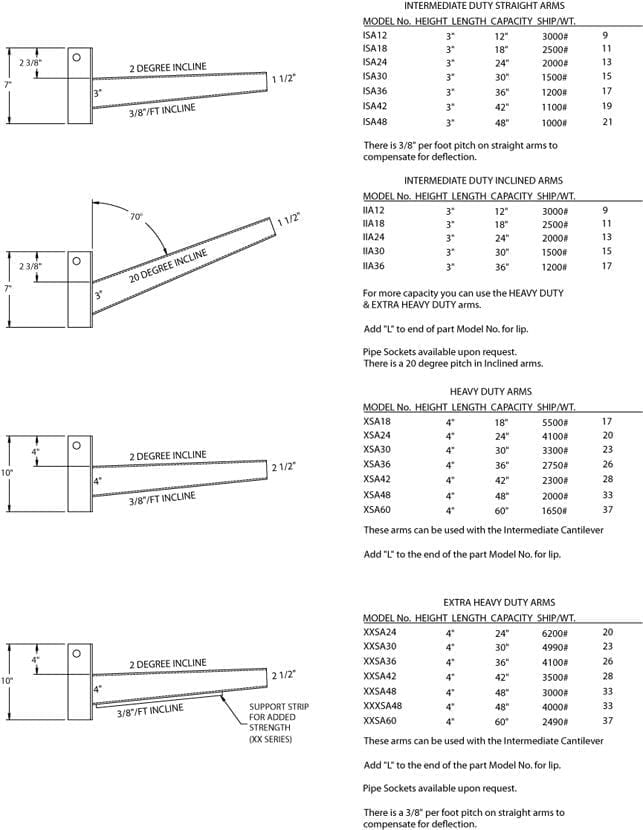 Cantilever Rack Heavy Duty Specification