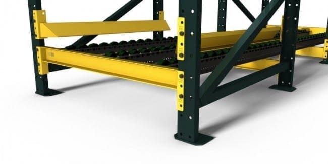Pallet Flow Rack
