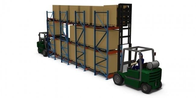 Pallet Flow Rack