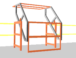 Pivot Gates Specification