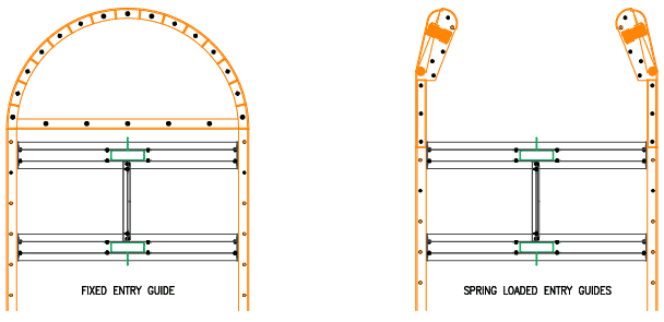 rack_entry_guide_spring
