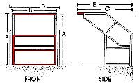 Pivot Gates Specification