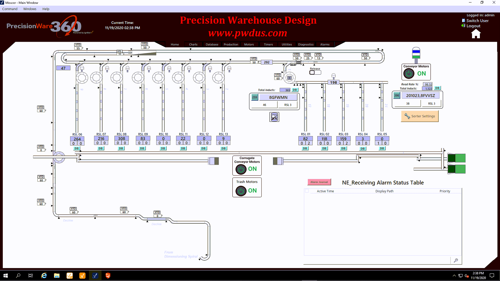 PW360 Sortation