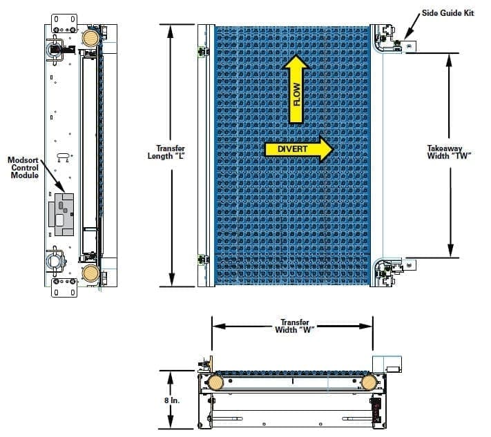 conveyor system