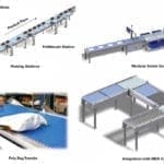Conveyor